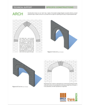 Brick Arches Technical Guideance