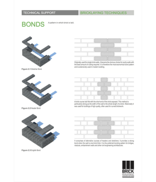 Brick Bonds Web